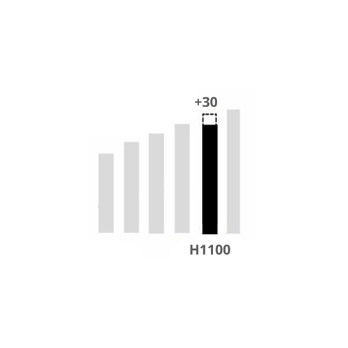 Pied De Bar Réglable Rond Chromé H 110 X L 6 Cm