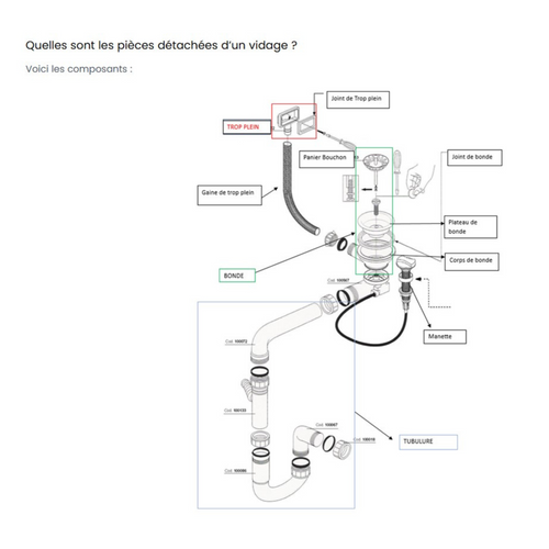 Vidage Manuel Chromé Cuipd237 Pour Évier Granit 1 Bac - Siphon Gain De Place
