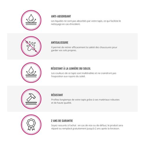 Tapis Shaggy Design Rectangle Géométrique Oficio Turquoise 100x200