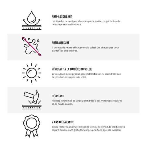 Tapis Shaggy Contemporain Rectangle Ximoz Violet 160x230