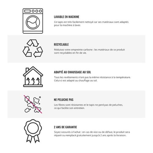 Tapis Rectangle à Courtes Mèches Uni Lavable En Machine Loft Chocolat 140x200