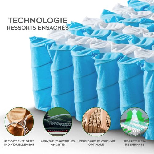 Matelas Ambassador 90x190 Cm - 28 Cm D'épaisseur - Latex, Mémoire De Forme Et Ressorts Ensachés