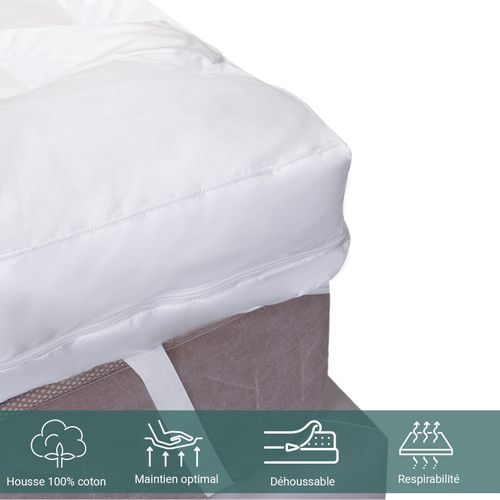 Surmatelas Duo Tech 160 X 200 Cm : Grand Confort De Couchage - Mémoire De Forme