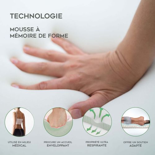 Matelas 160x200 Cm - Mémoire De Forme, Ressorts Ensachés Et Latex - 30 Cm