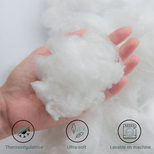 Couette Chaude 140 X 200 Cm - Couette Très Chaude - Microfibre - Idéal Pour L'hiver