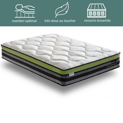 Matelas Ressort 200x200 Cm - BI-CONFORT Accueil Mémoire De Forme - 2 Zones De Fermeté Différenciées