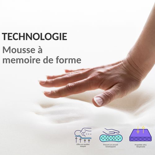Matelas Essentiel 90x190 Cm - Mémoire De Forme Et Ressorts Ensachés - Mousse Viscoélastique - 23 Cm
