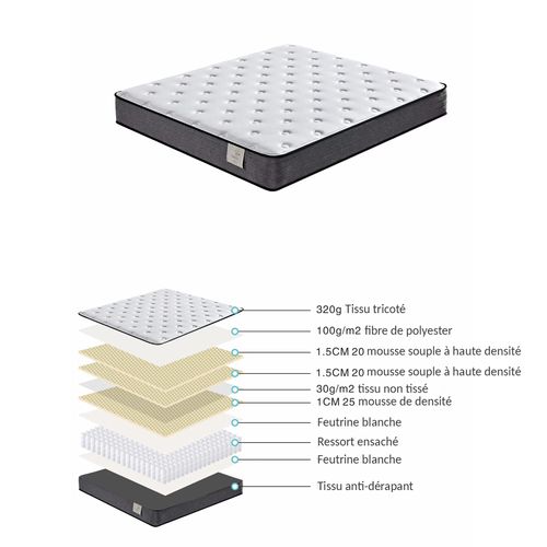 Matelas Essentiel 160x200 Cm - Mémoire De Forme Et Ressorts Ensachés - Mousse Viscoélastique - 23 Cm