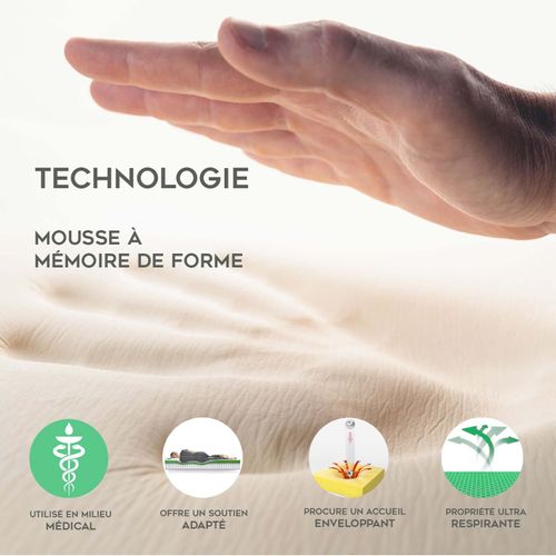 Matelas Essentiel 180x200 Cm - 23 Cm D'épaisseur - Mémoire De Forme - Ressorts Ensachés