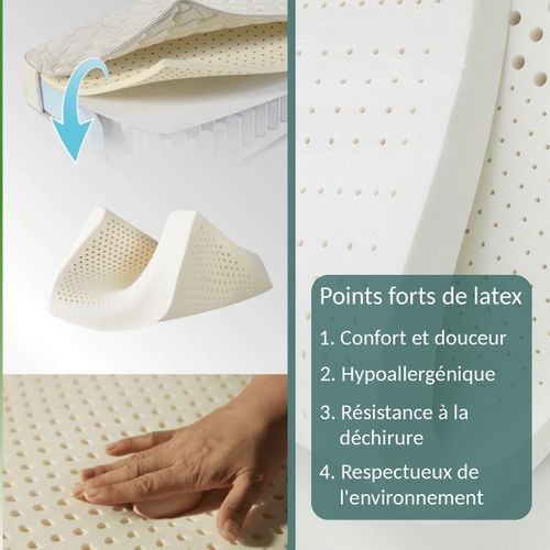 Matelas Nirvana 90x190 Cm - Latex, Mémoire De Forme Et Ressorts Ensachés - 26 Cm