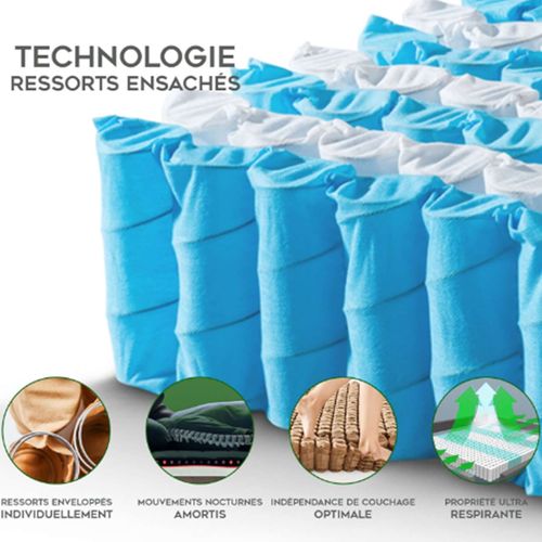 Matelas Céleste 140x190 Cm - Mémoire De Forme Et Ressorts Ensachés - 29 Cm - Surmatelas Amovible