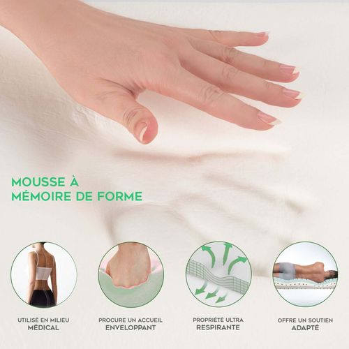 Pack Lit Électrique Matelas 160x200 Cm - Gris Clair - Sommier Relaxation+contour Lit Tissu+matelas