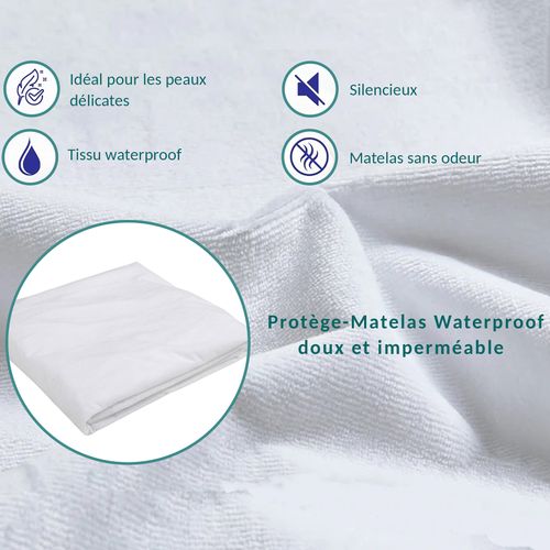 Protège Matelas Waterproof 90x200 Cm - Respirant Et 100% Imperméable - Grand Bonnet 30 à 40 Cm