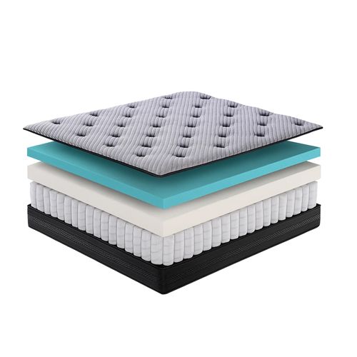 Matelas Ressort 200x200 Cm - Surmatelas - Accueil Mémoire De Forme Epaisseur 25 cm