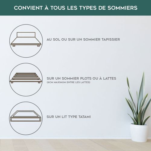 Matelas Platinium Small 90x190 Cm - 26 Cm D'épaisseur - Mémoire De Forme, Ressorts Ensachés Et Latex