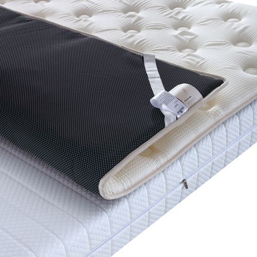 Surmatelas 90x190cm Bamboo Relax - Mémoire De Forme Et Latex - 7 Zones De Confort