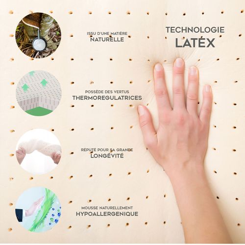 Surmatelas 180x200 Cm Bamboo Relax - Mémoire De Forme Et Latex - 7 Zones De Confort