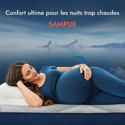Surmatelas Été 90 X 190 Cm- 100% Microfibre - Tissu Ice Cool Rafraîchissant