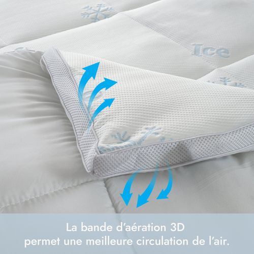 Surmatelas Été 140 X 190 Cm- 100% Microfibre - Tissu Ice Cool Rafraîchissant