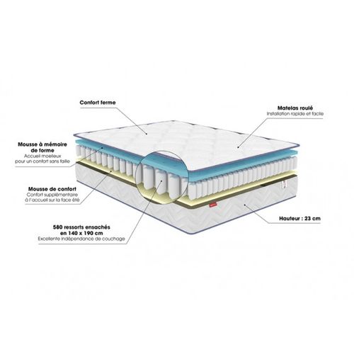 Matelas Ressort 140x190 cm Sweety - Epaisseur 22 cm