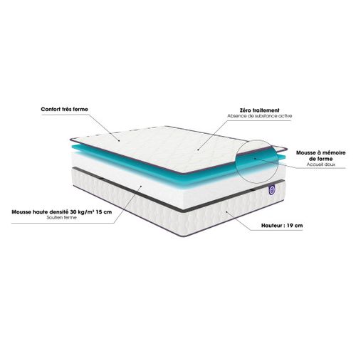 Matelas Merinos Chill Bed - Mousse Haute Densité 160x200