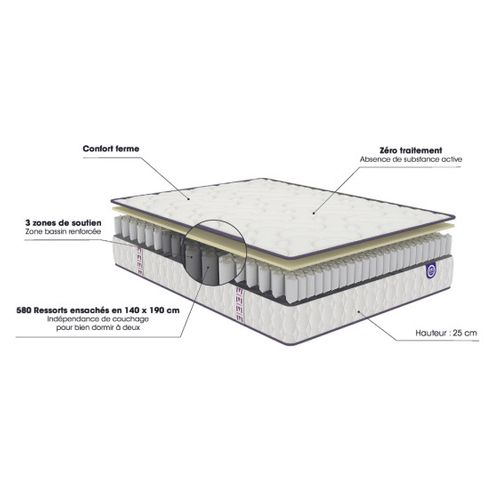 Matelas Merinos Cosy Lit - 580 Ressorts Ensachés 90x200