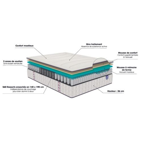 Matelas Merinos Beauty Bed - 560 Ressorts Ensachés 90x190