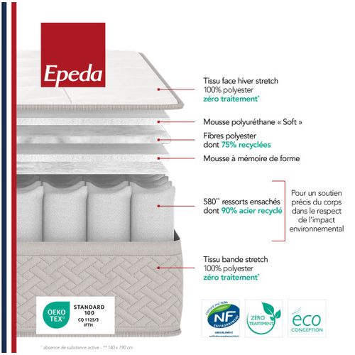 Matelas Epeda Destination - 580 Ressorts Ensachés 80x200
