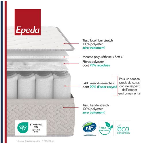 Matelas Epeda Itinéraire - 540 Ressorts Ensachés 180x200
