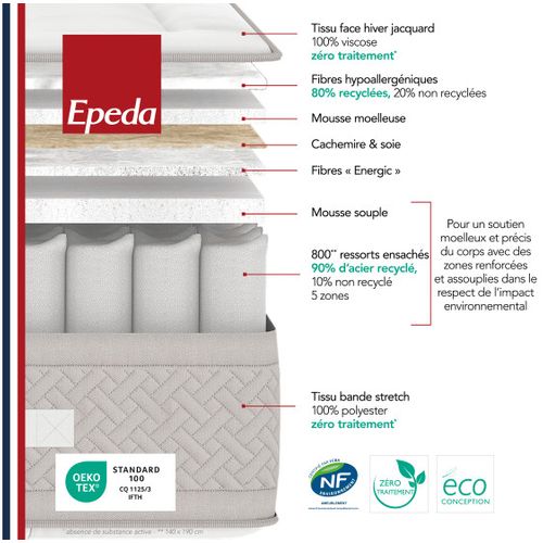 Matelas Epeda Le Majestueux - 800 Ressorts Ensachés 160x190