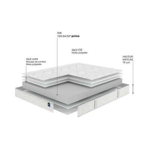 Matelas Bultex Back To Basics 160x200 Mousse