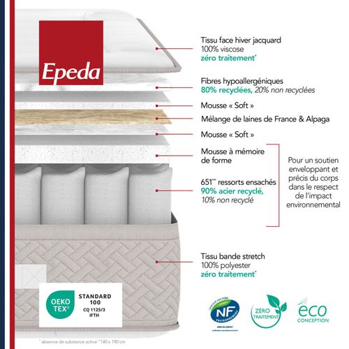 Matelas Epeda L'escapade - Ressorts Ensachés + Mémoire De Forme 180x200
