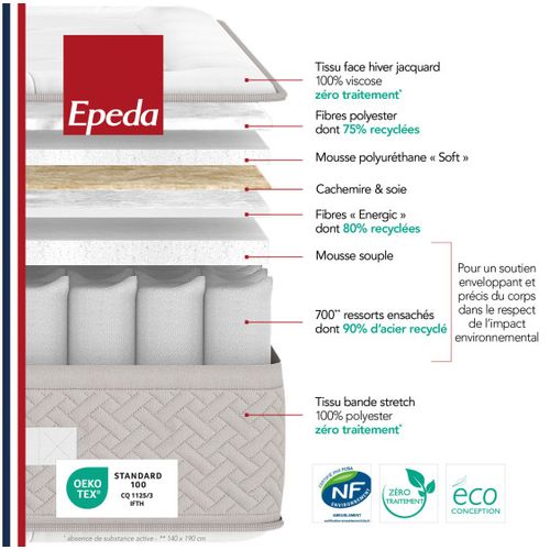 Matelas Epeda Beau Séjour - 700 Ressorts Ensachés 80x190