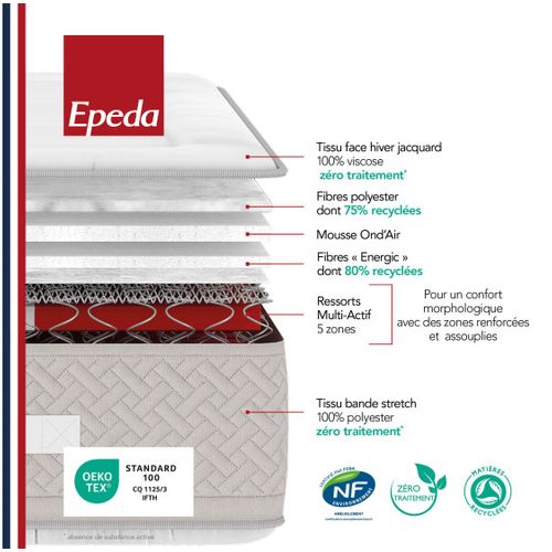 Matelas Epeda L'inoubliable - Ressorts Multi-actif 80x190