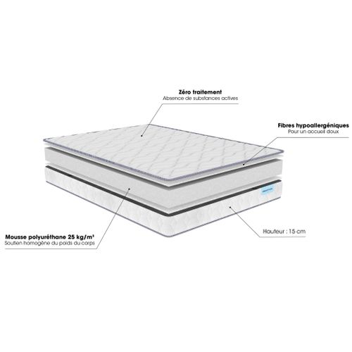 Matelas Mousse Clear Soutien Ferme 90x190 - 1 Personne - Accueil Confortable