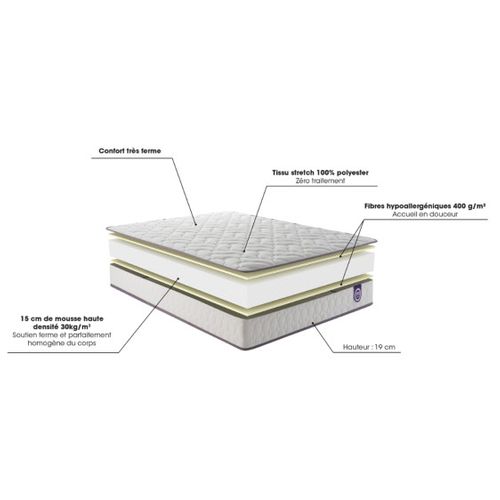 Matelas Mousse 90x200 cm OPTILIT - Epaisseur 19 cm