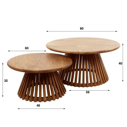 Table Basse Ronde Gigogne Motif Baguette En Bois De Manguier (lot De 2) Delhi