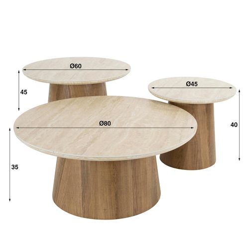 Table Basse Ronde En Céramique (set De 3) Ascoli