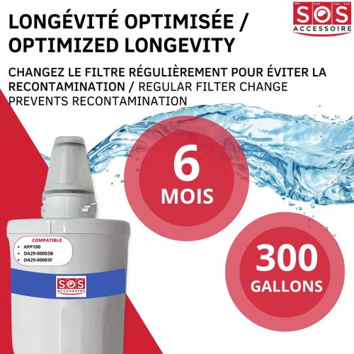 Lot De 9 Filtres à Eau Aquapure / App100 Frigo, Réfrigérateur, Congélateur 484000000513, Da29-00003g