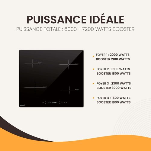 Plaque Induction Encastrable 4 Foyers, 8100 W, Slider Tactile Et Minuteurs