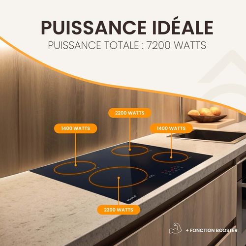 Plaque De Cuisson Induction 4 Foyers - 6800 W - Minuteur / Beldeko
