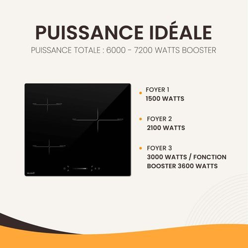 Plaque Induction Encastrable 3 Foyers - Puissance 7200w Avec Booster Et Commande Slider Intuitive