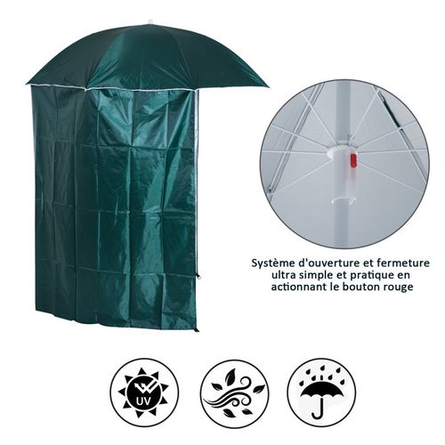 Parasol Abri Solaire 2 En 1 Protect