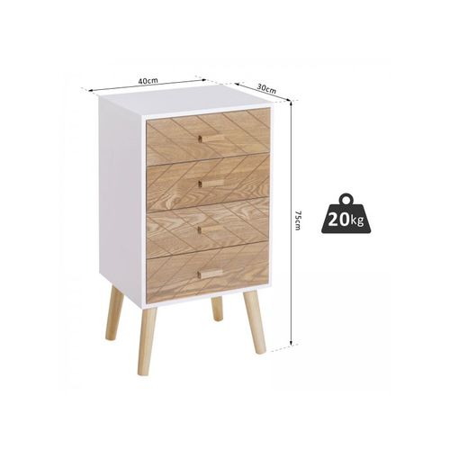 Un Meuble De Rangement Avec Tiroirs Fermés – Hêtre Et Blanche