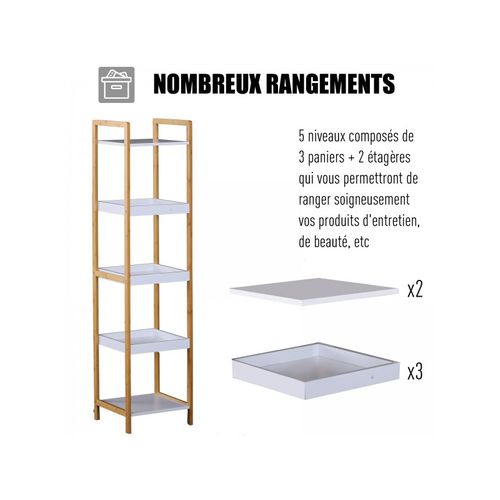 Etagère En Bambou Pandy