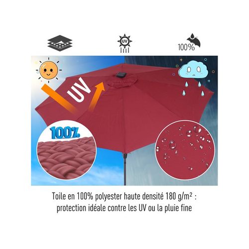 Parasol Lumineux Luna Bordeaux