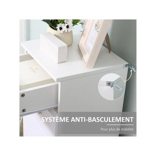 Meuble Salle De Bain Hanna Blanc