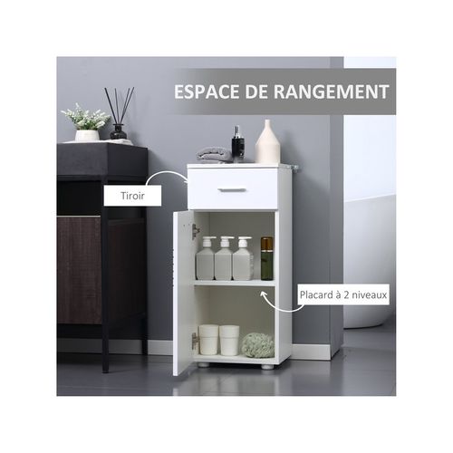 Meuble Salle De Bain Hanna Blanc