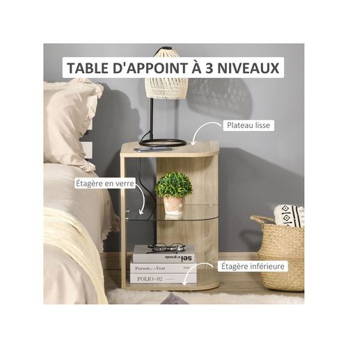 Guéridon Bout De Canapé Miranda Aspect Bois