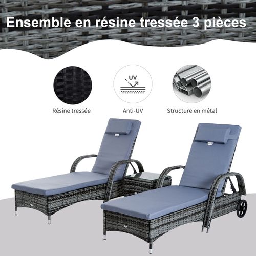 Lot De 2 Bains De Soleil Avec Table Basse Margot Gris